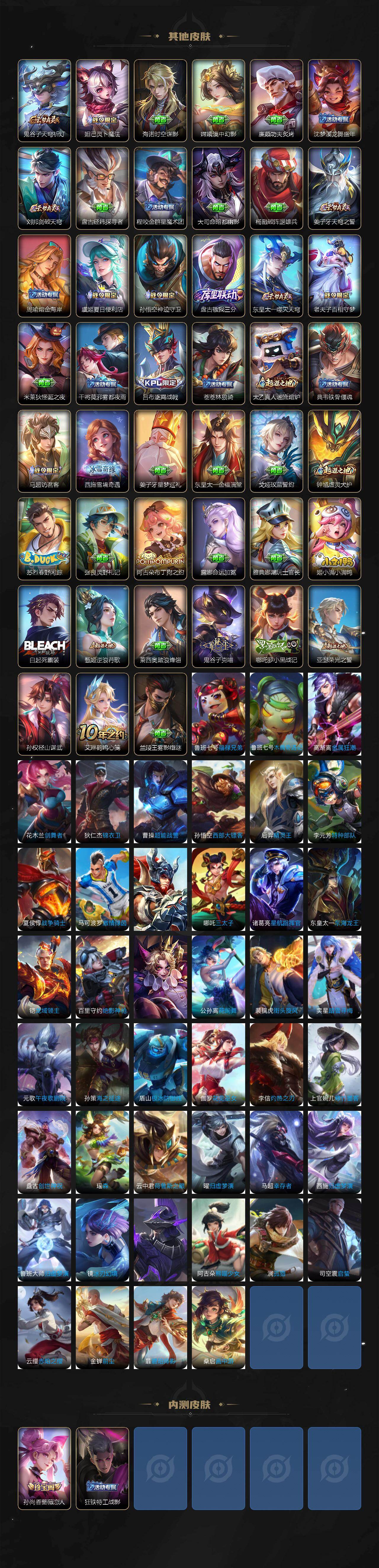 WZCMW4157166王者荣耀账号详情图6