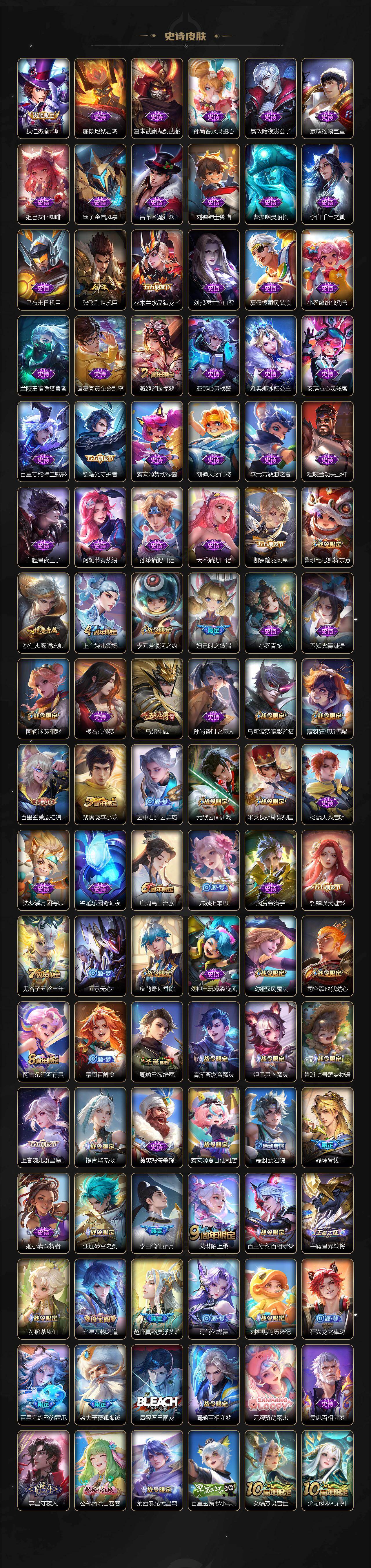 WZCMW4157170王者荣耀账号详情图4