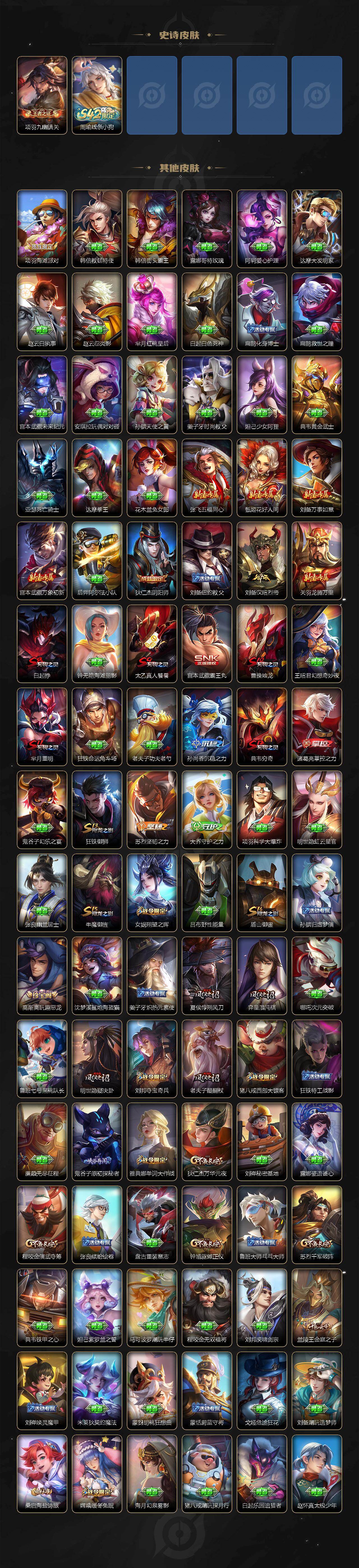 WZCMW4157170王者荣耀账号详情图5