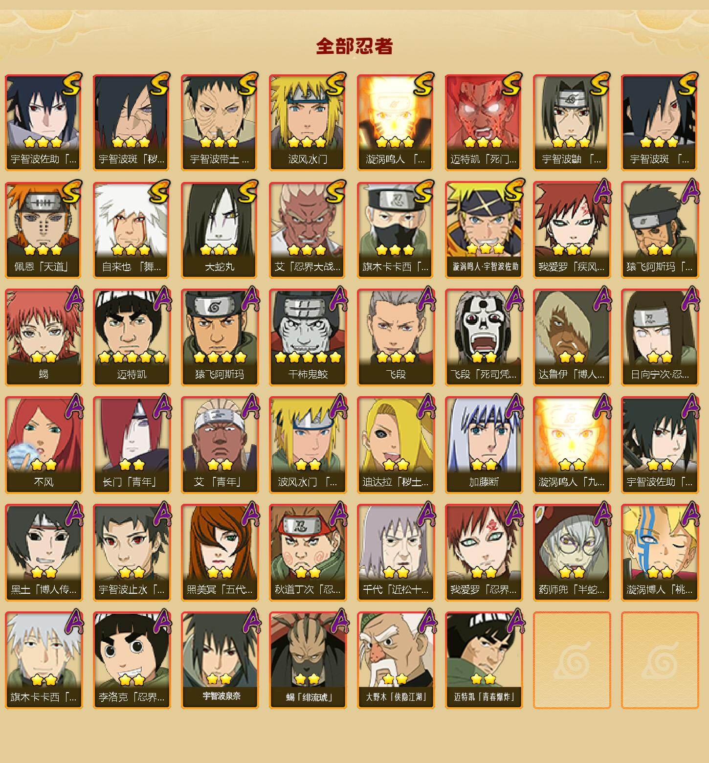 HYEY412116火影忍者账号详情图2