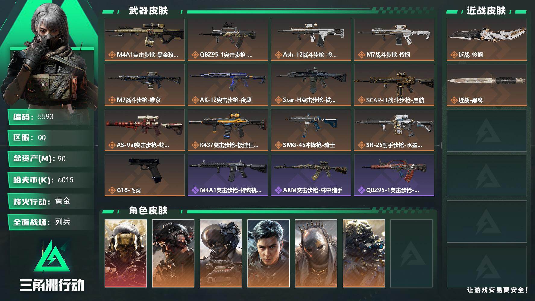 三角洲行动账号QQ总资产(M)：90M/哈夫币(K)：6015K/哈夫币(K)：6015K/传说枪皮数：13/全面战场