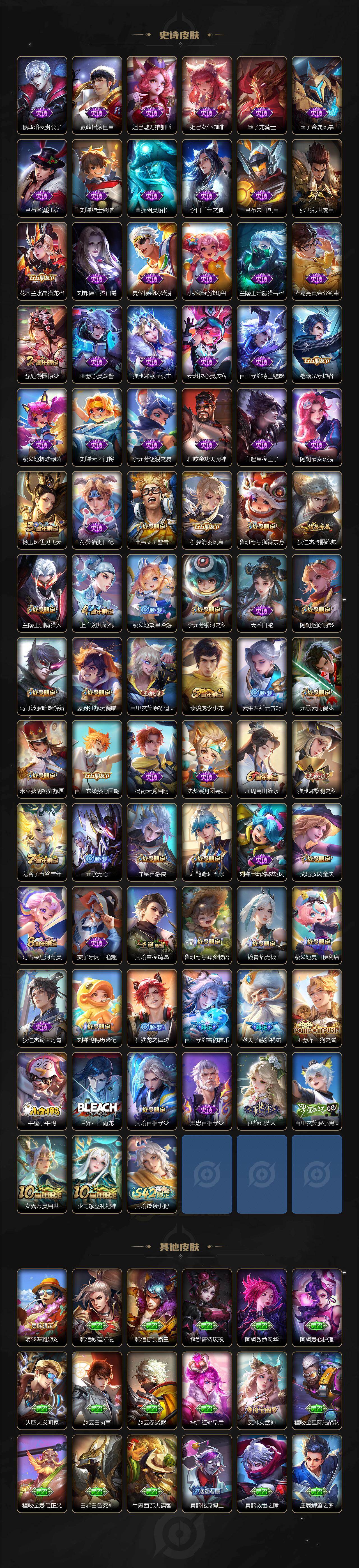 WZCMW4157285王者荣耀账号详情图4