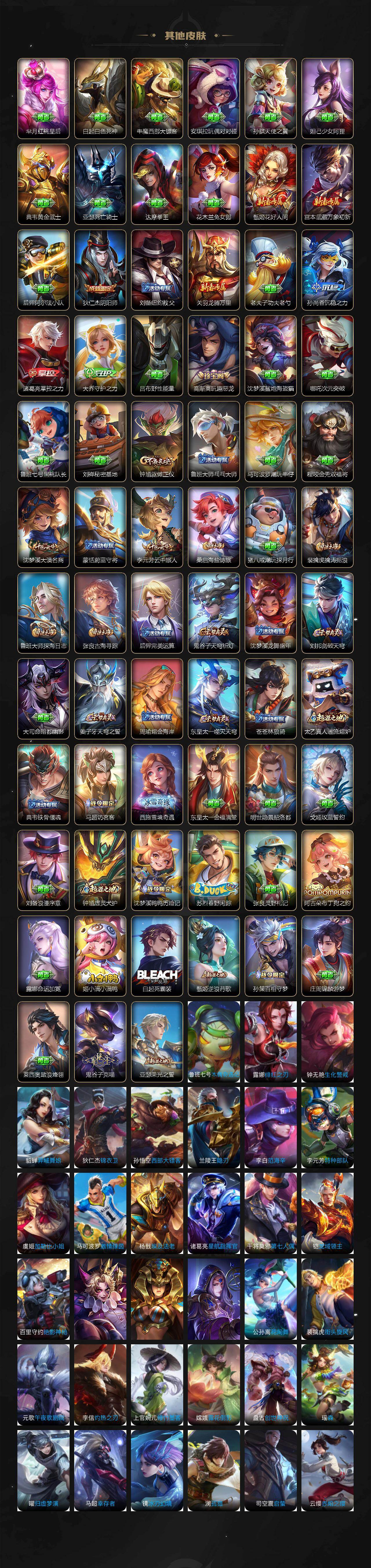 WZLX4156968王者荣耀账号详情图3