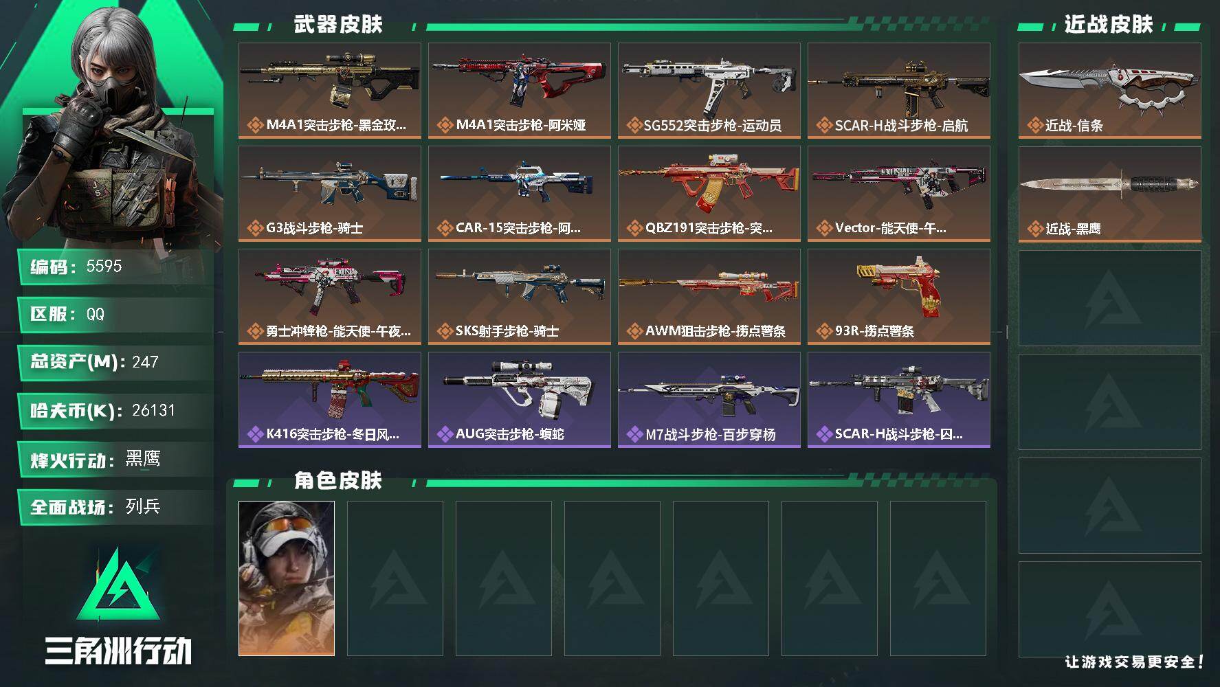 三角洲行动账号QQ总资产(M)：247M/哈夫币(K)：26131K/哈夫币(K)：26131K/传说枪皮数：12/全