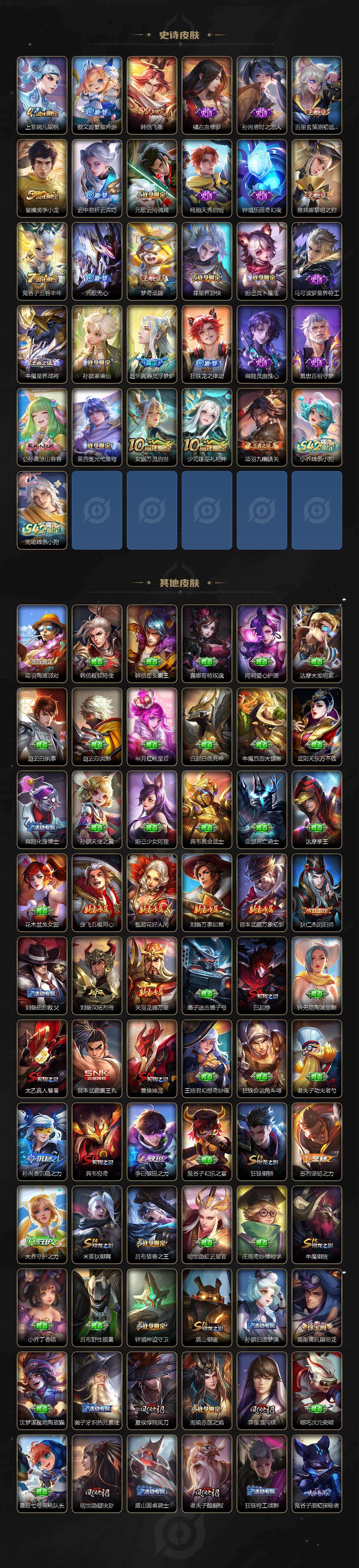 WZCMW4157347王者荣耀账号详情图4