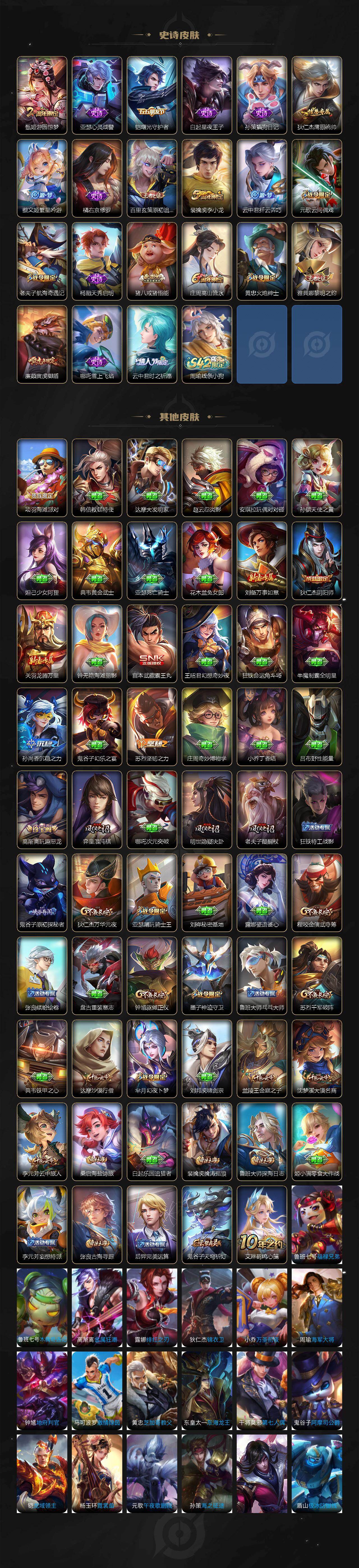 WZEY4158981王者荣耀账号详情图3