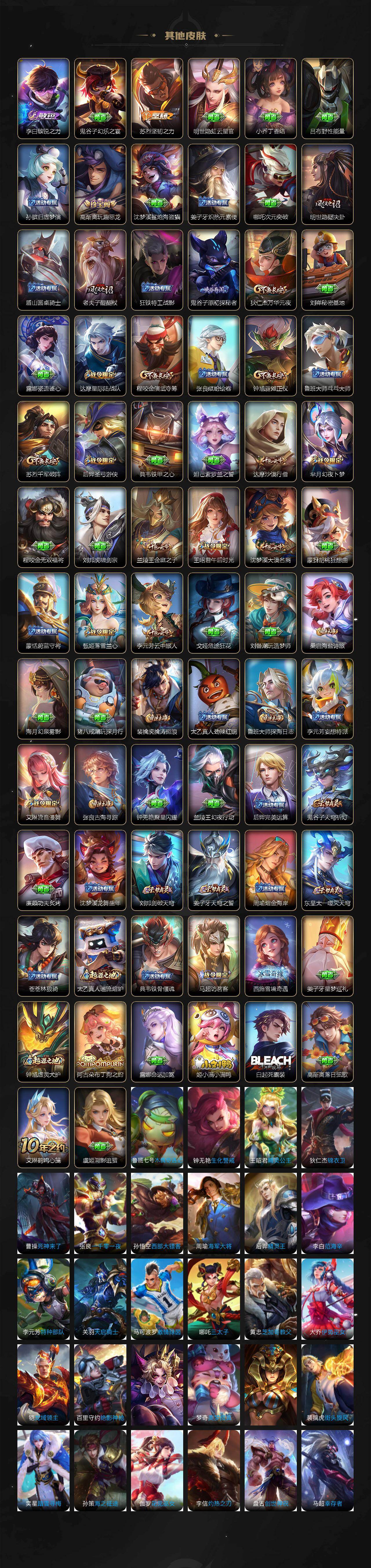 WZEY4158968王者荣耀账号详情图4