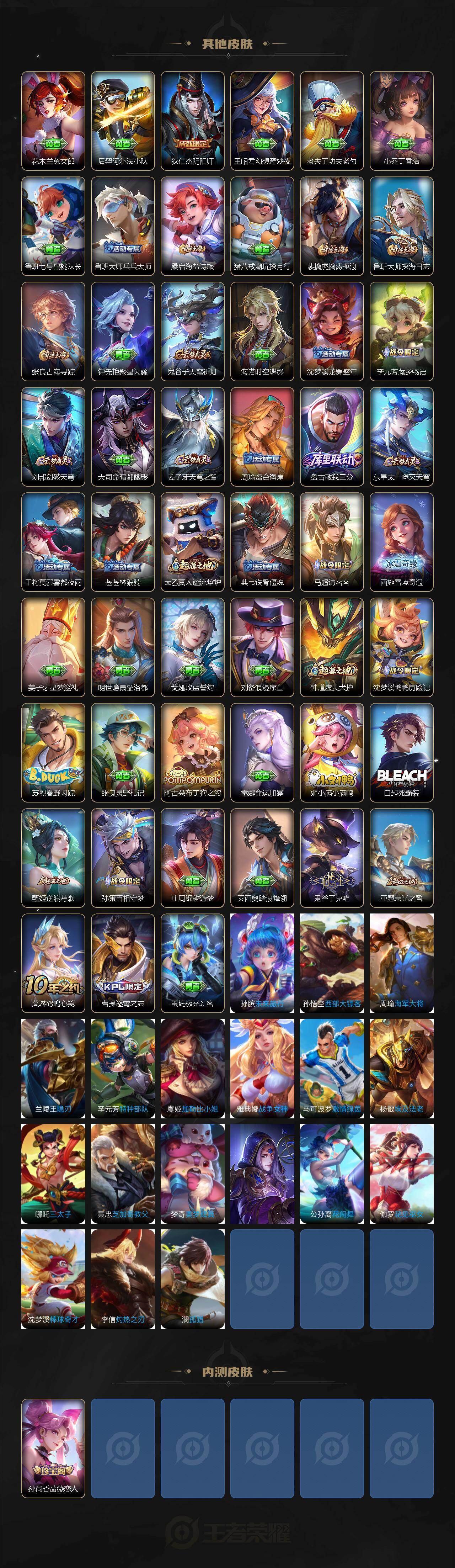 WZCMW4157488王者荣耀账号详情图3