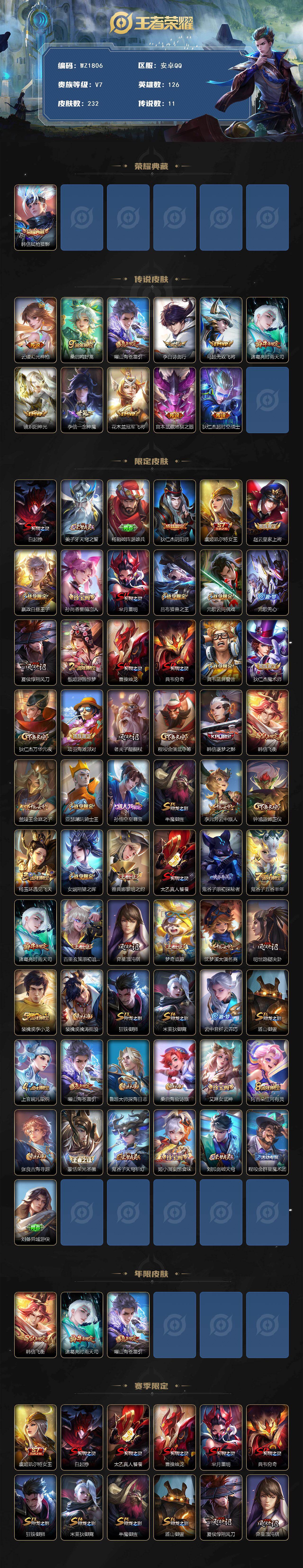 WZCMW4175650王者荣耀账号详情图2