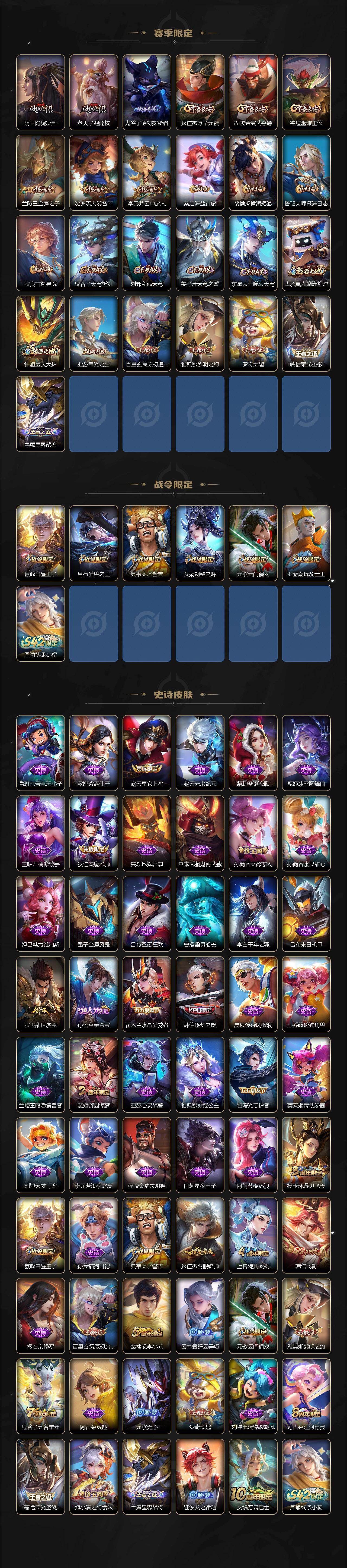 WZCMW4175650王者荣耀账号详情图3