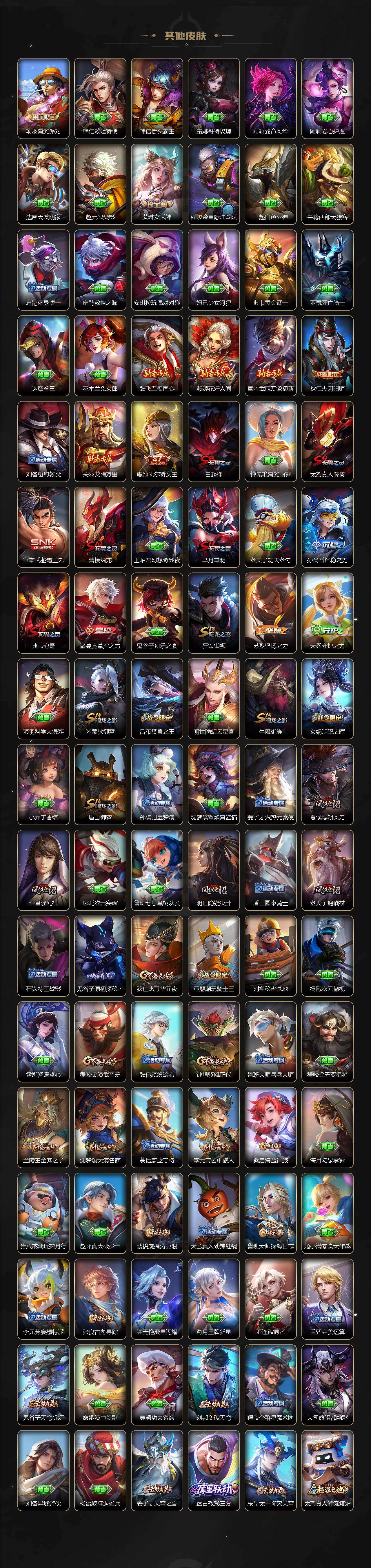 WZCMW4175650王者荣耀账号详情图4