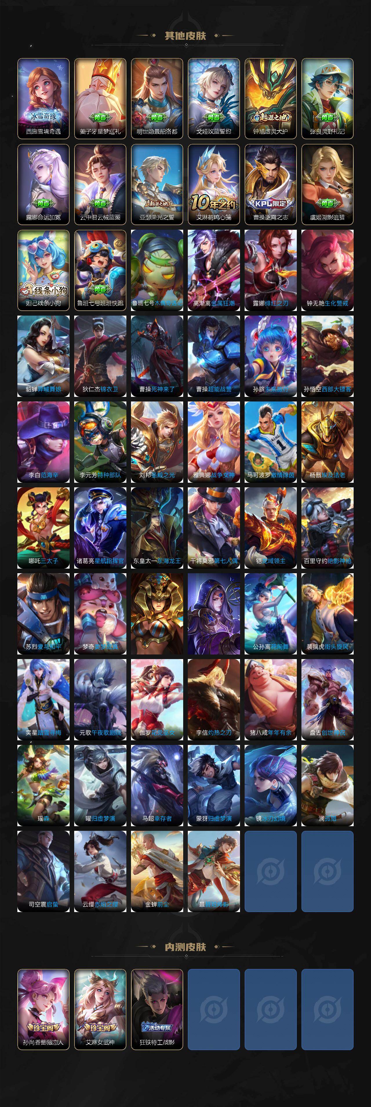 WZCMW4175650王者荣耀账号详情图5