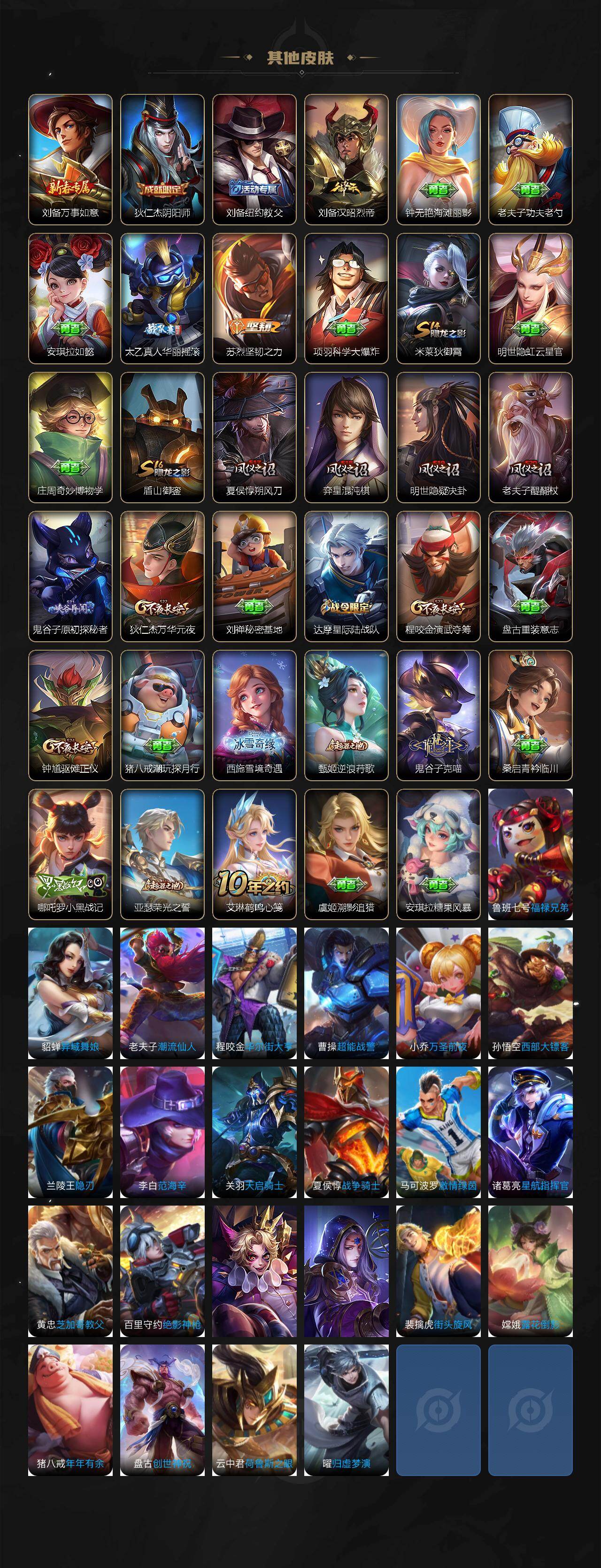 WZQM4239750王者荣耀账号详情图4