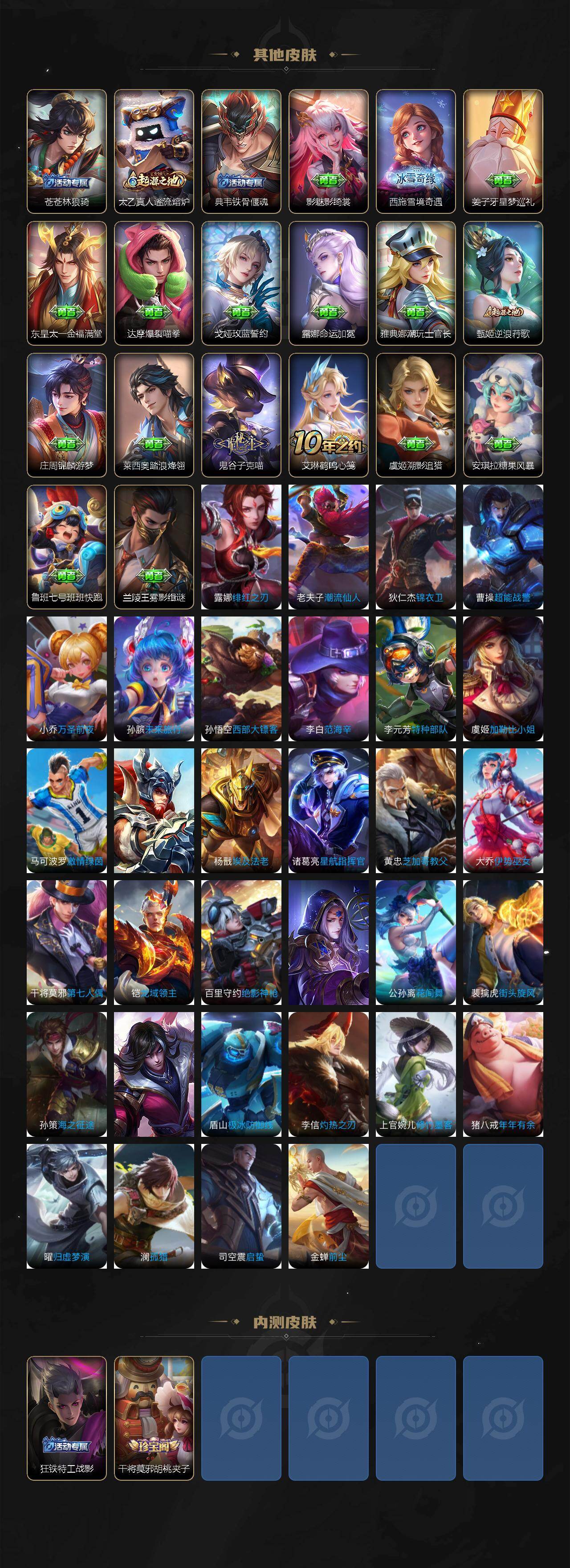 WZCMW4157734王者荣耀账号详情图4