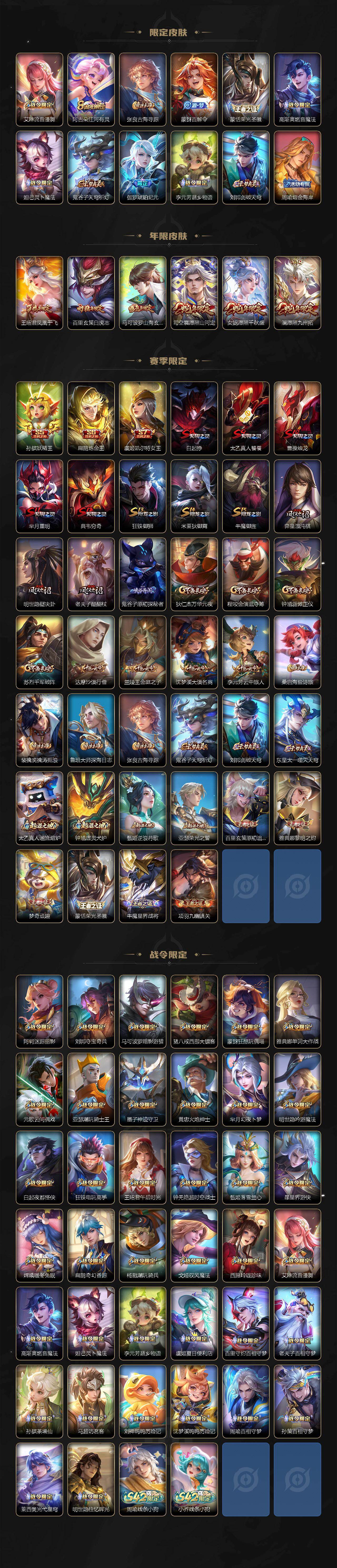 WZLX4157559王者荣耀账号详情图3