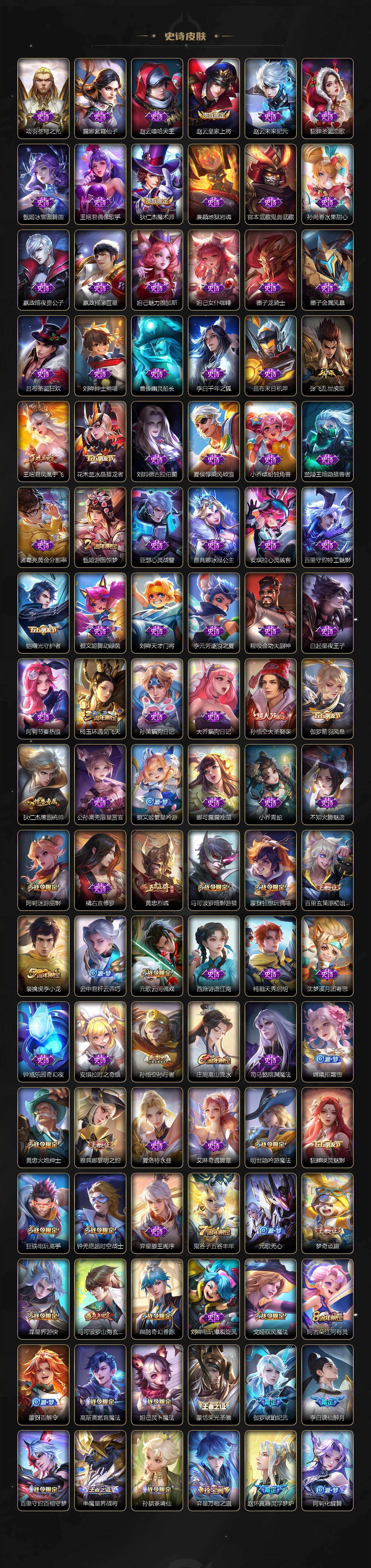 WZLX4157559王者荣耀账号详情图4