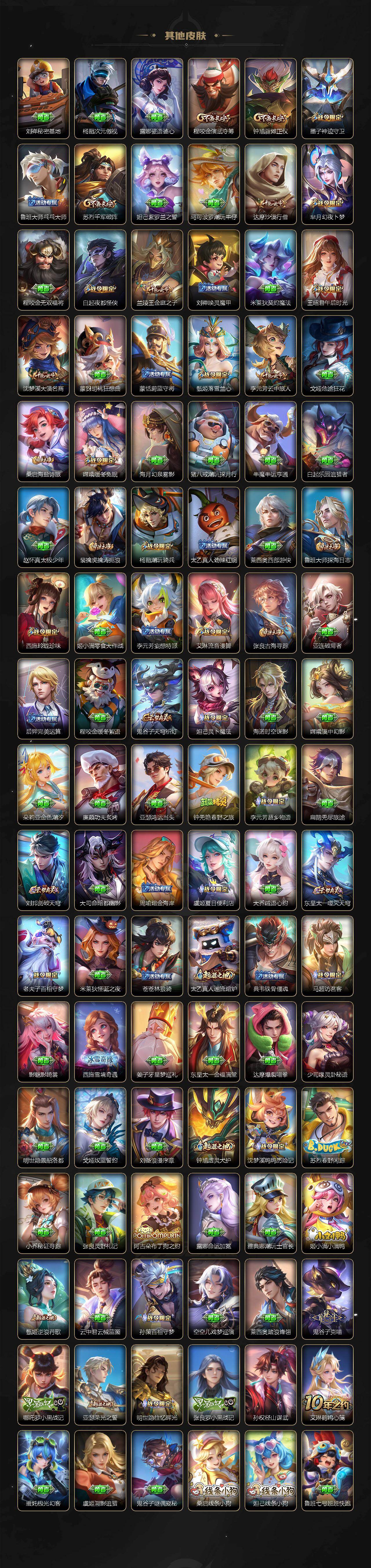 WZLX4157559王者荣耀账号详情图6