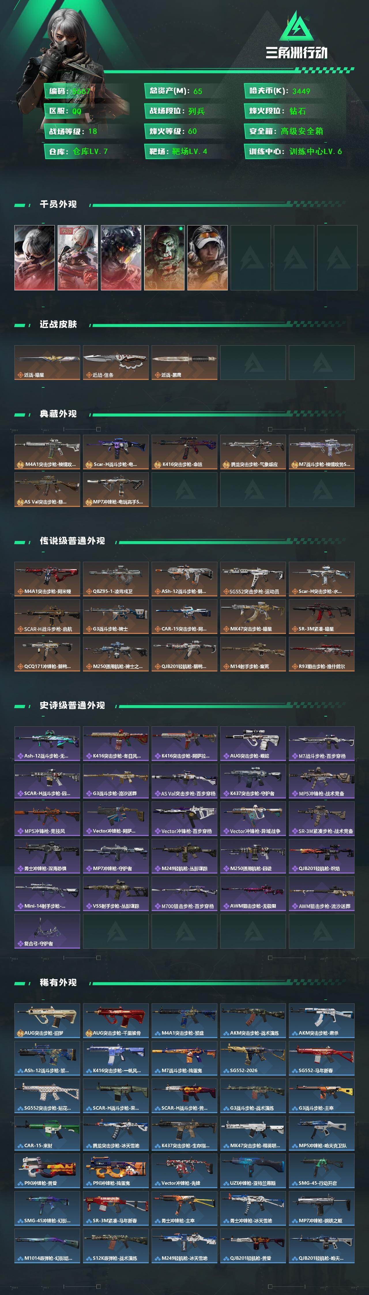 SJZCMW451677三角洲行动账号详情图2