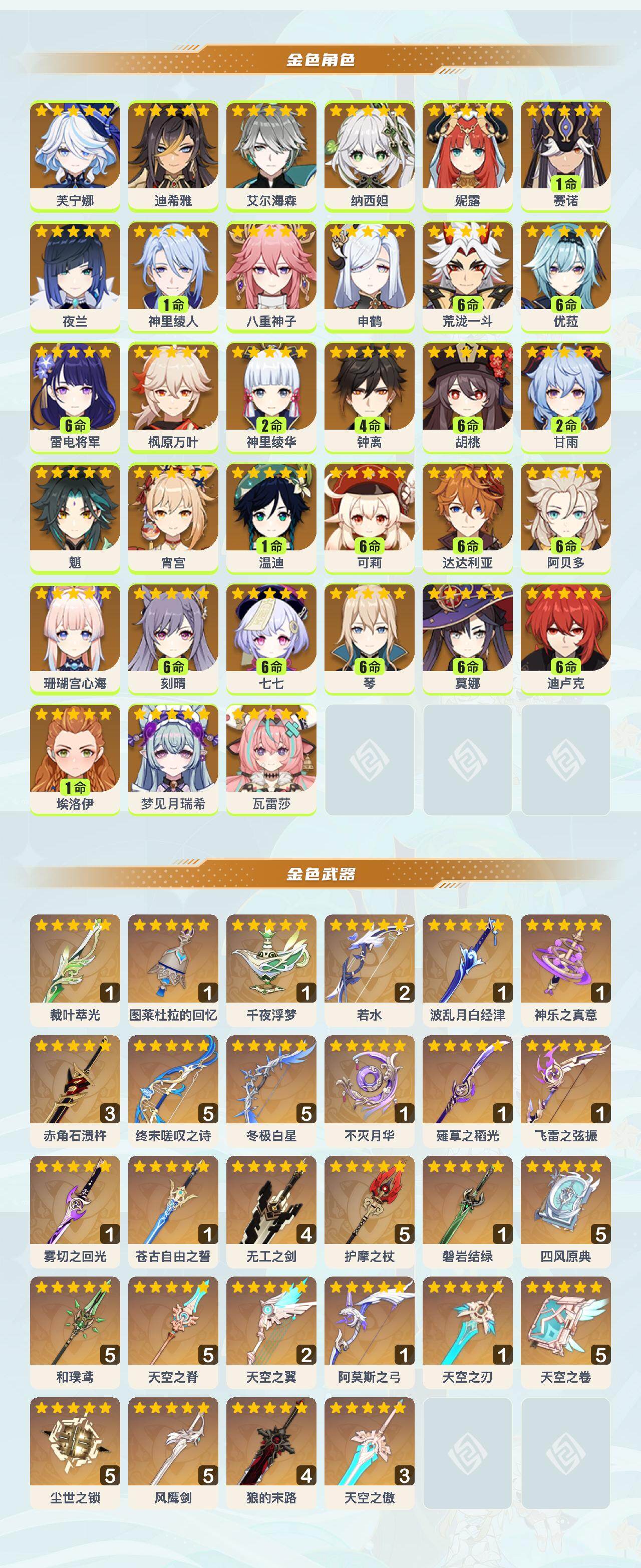 YSEY42188原神账号详情图3