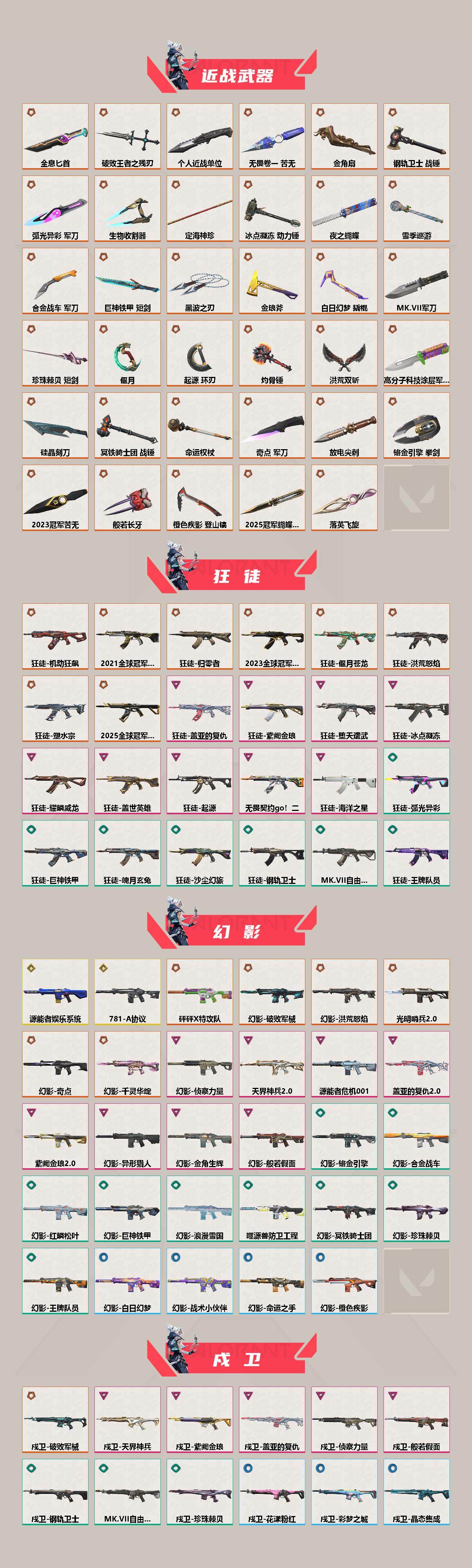 WWQQM414853无畏契约账号详情图4 WWQQM414853无畏契约账号详情图4