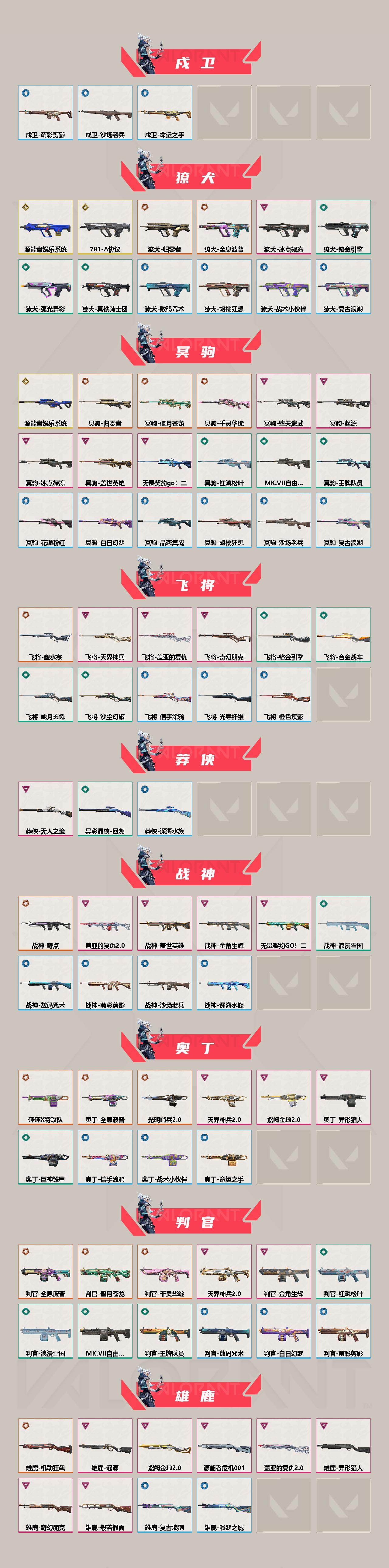 WWQQM414853无畏契约账号详情图5 WWQQM414853无畏契约账号详情图5