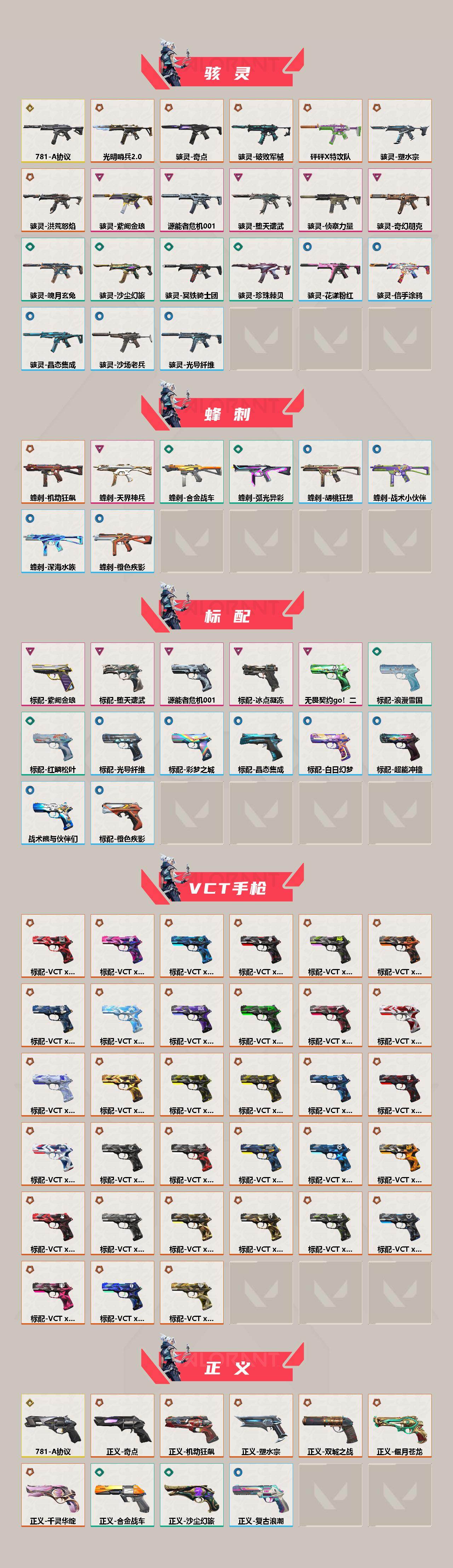 WWQQM414853无畏契约账号详情图6 WWQQM414853无畏契约账号详情图6