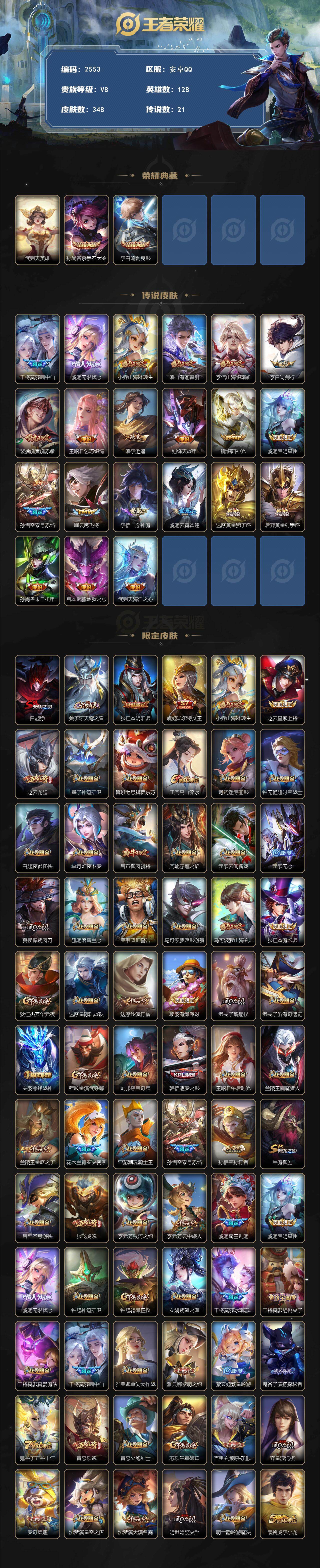 WZCMW4159038王者荣耀账号详情图2