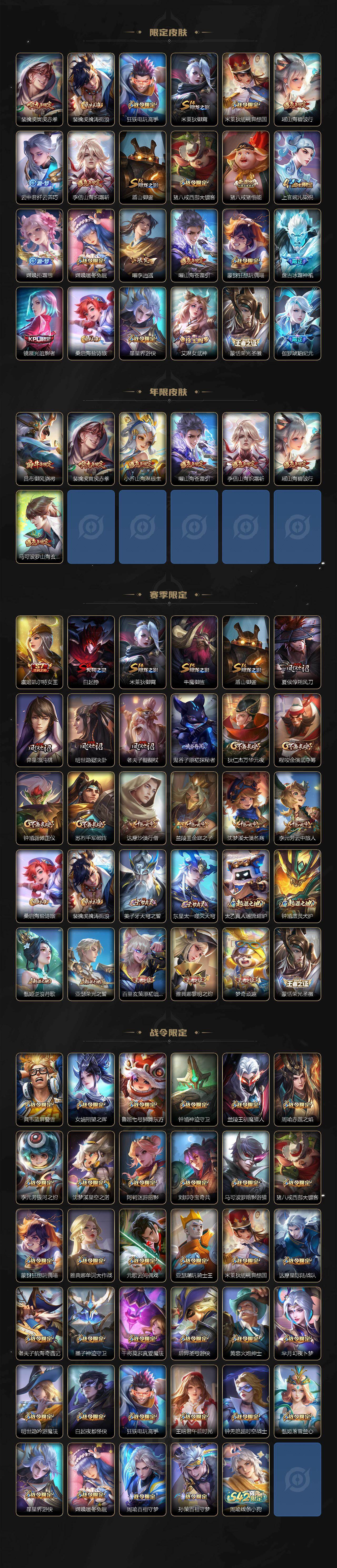 WZCMW4159038王者荣耀账号详情图3