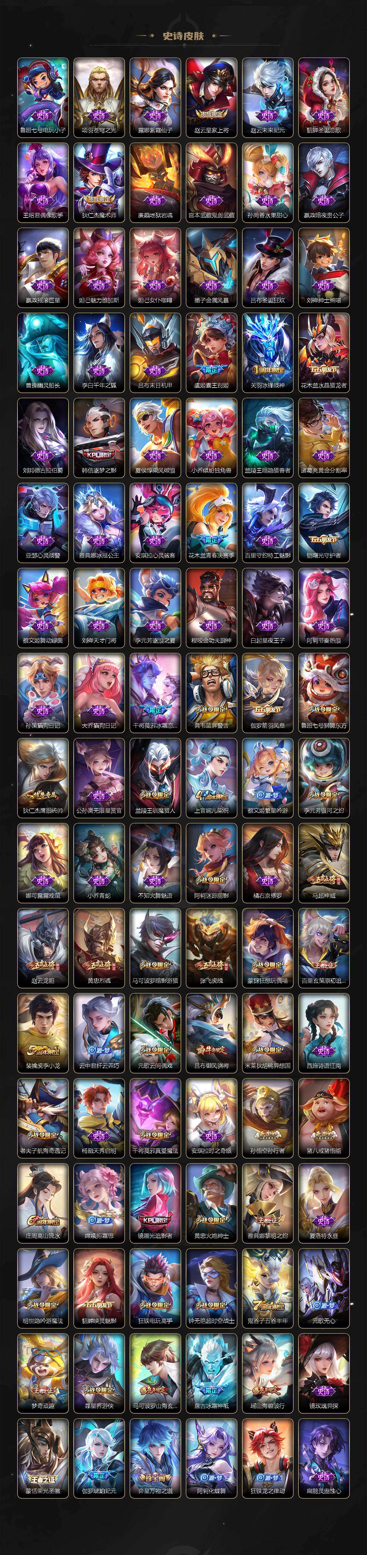 WZCMW4159038王者荣耀账号详情图4