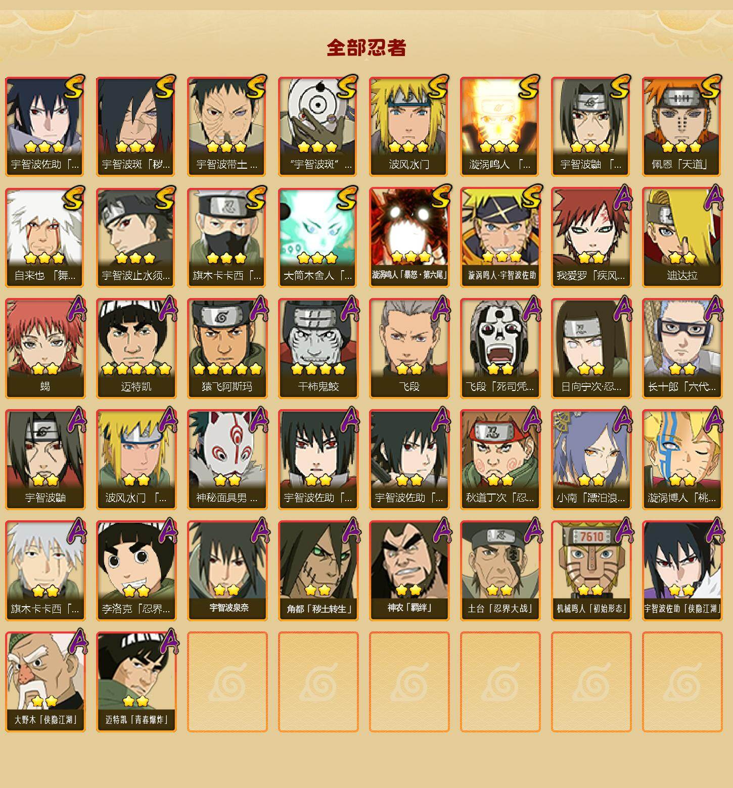 HYCMW412105火影忍者账号详情图2