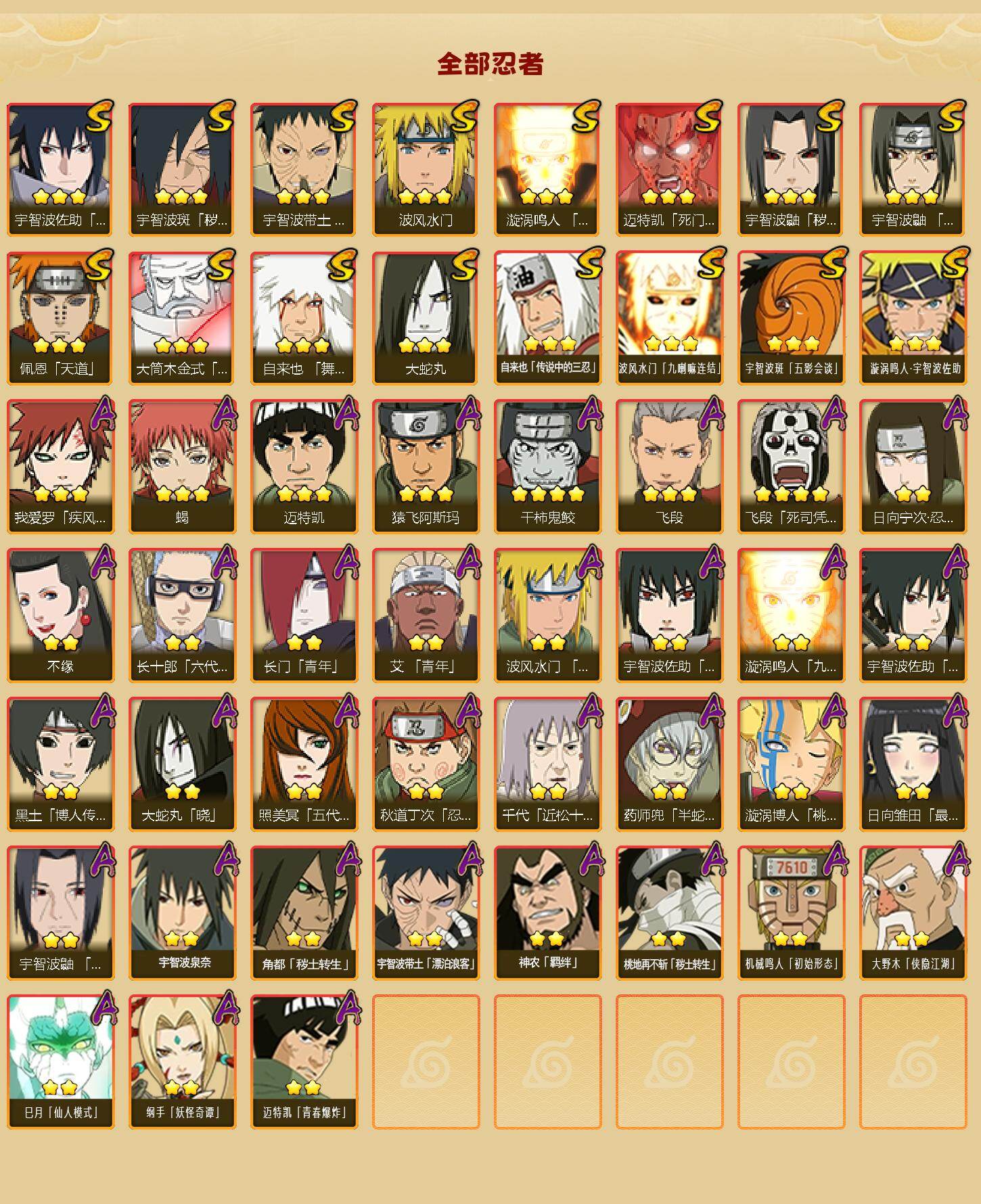 HYCMW412111火影忍者账号详情图2