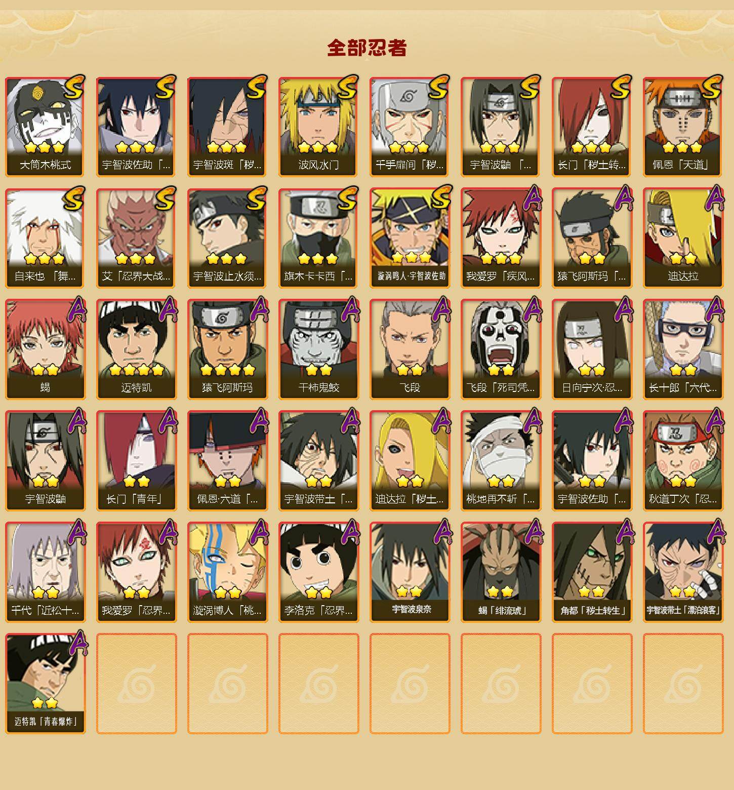 HYCMW412149火影忍者账号详情图2