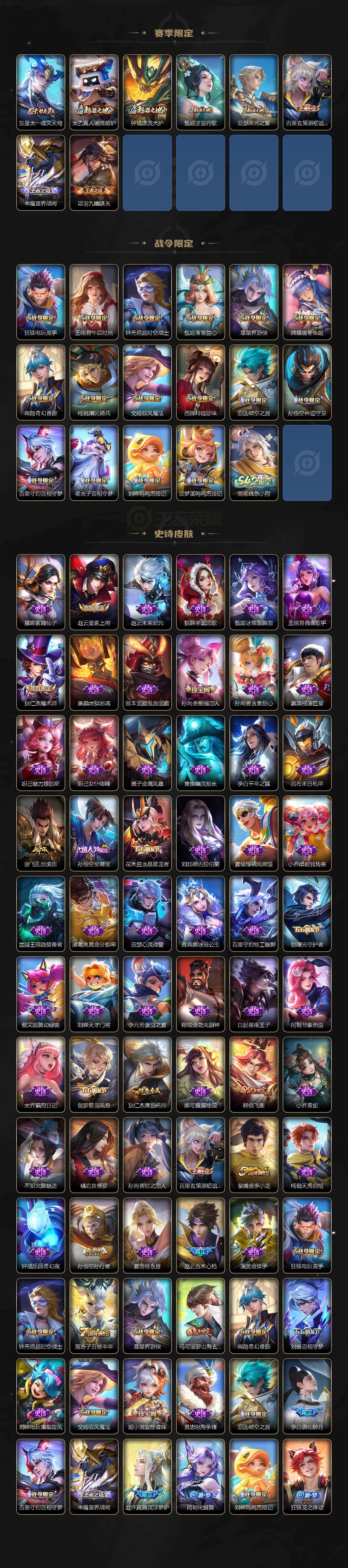 WZCMW4159163王者荣耀账号详情图3