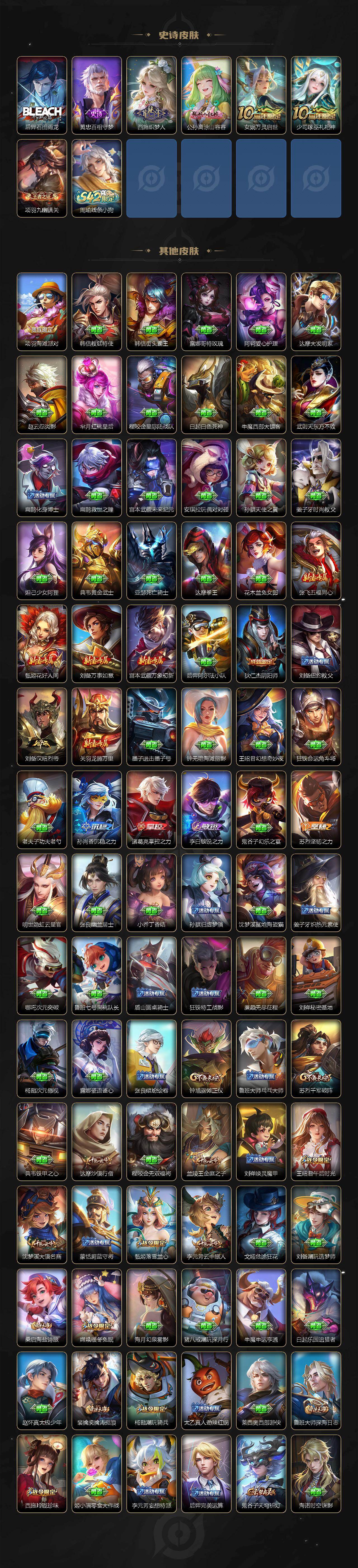 WZCMW4159163王者荣耀账号详情图4