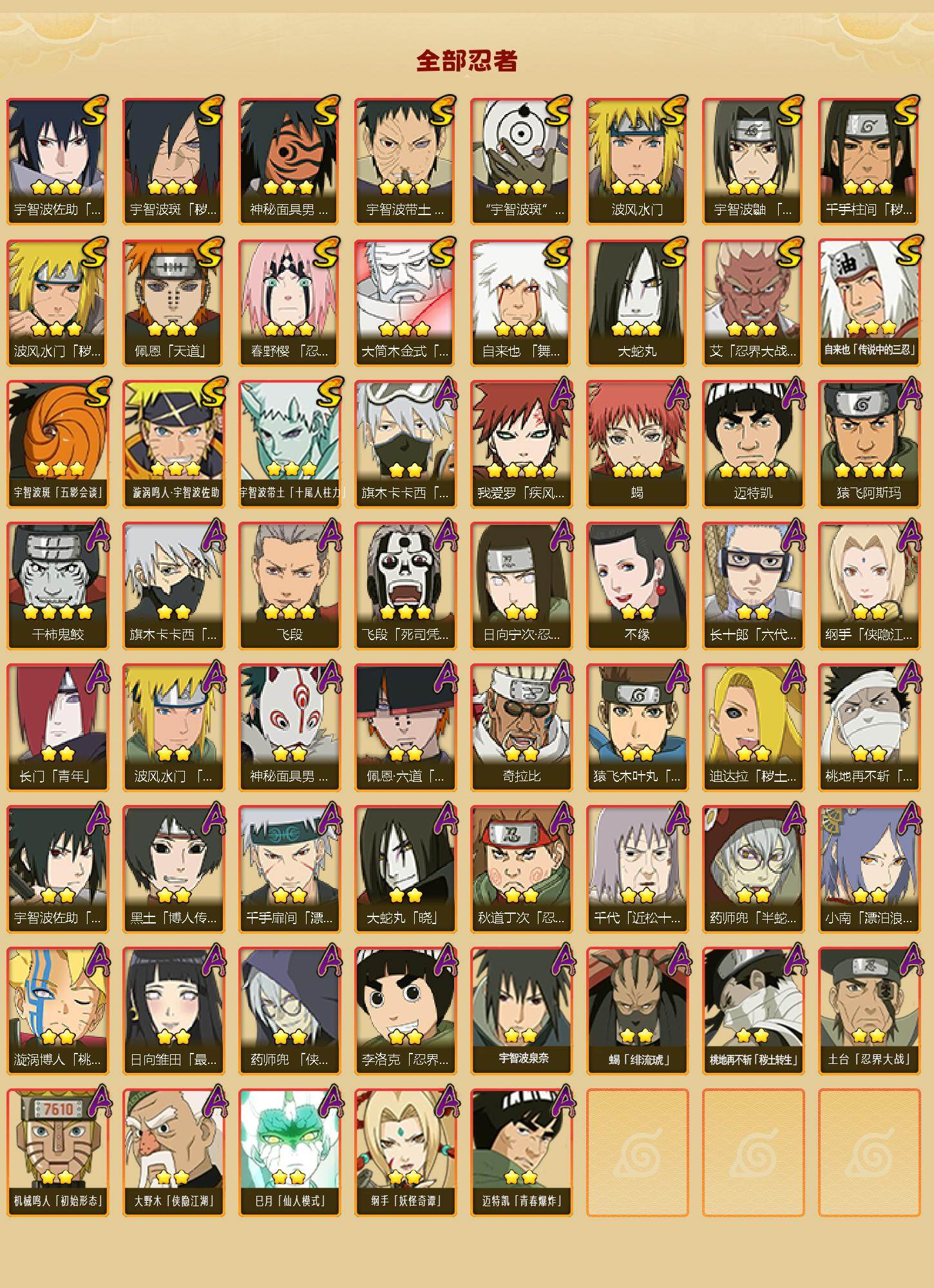 HYCMW412152火影忍者账号详情图2