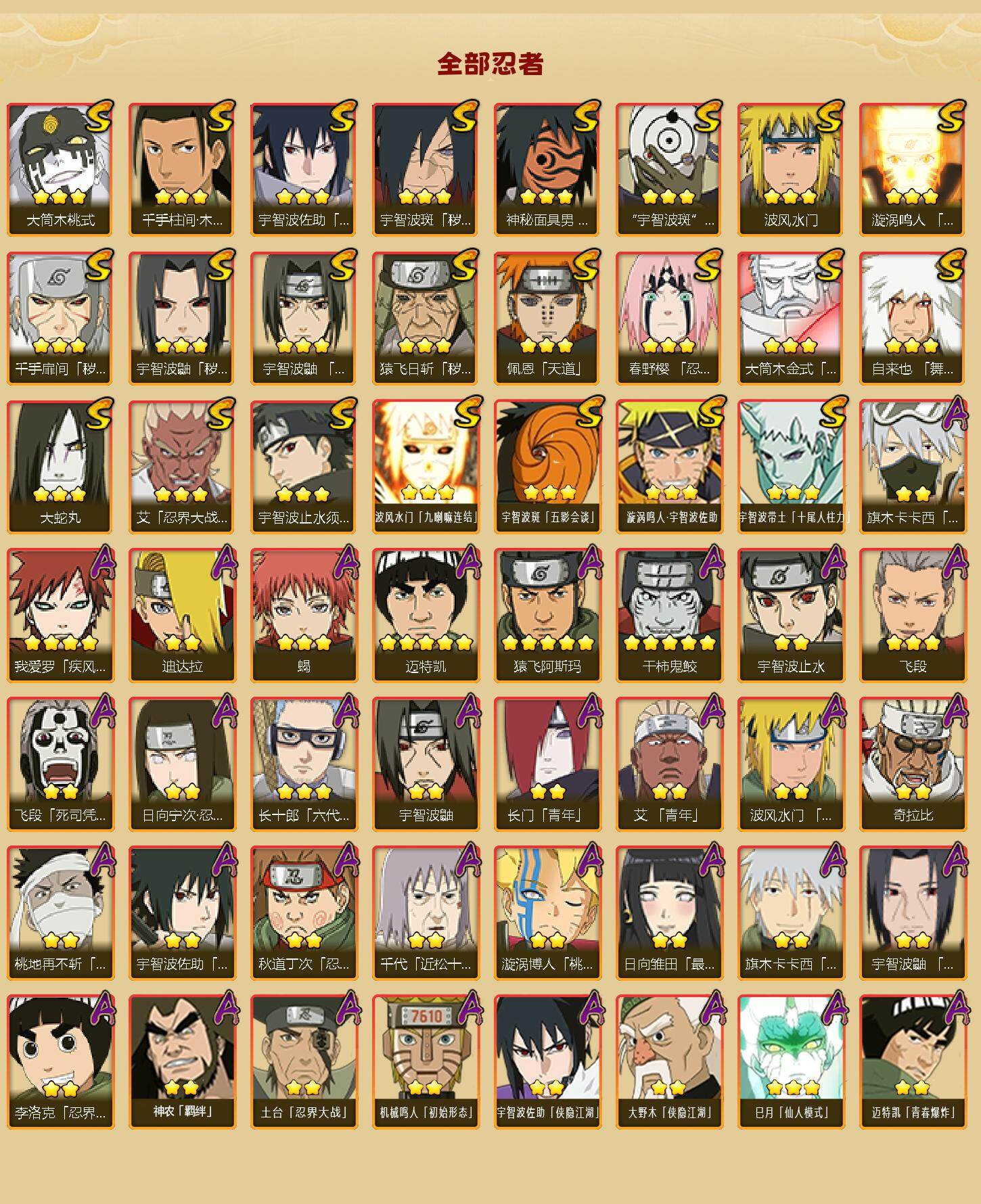 HYCMW412157火影忍者账号详情图2