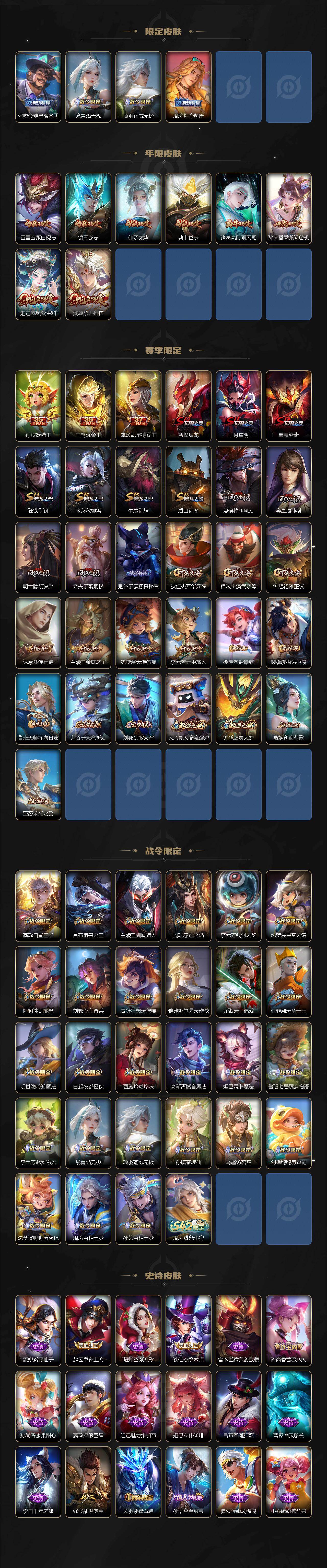 WZCMW4159172王者荣耀账号详情图3