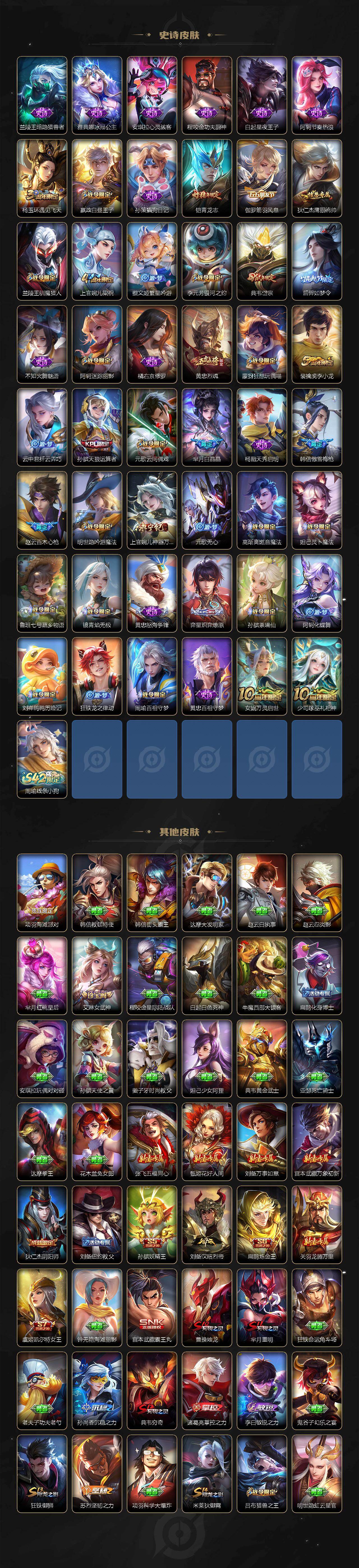 WZCMW4159172王者荣耀账号详情图4