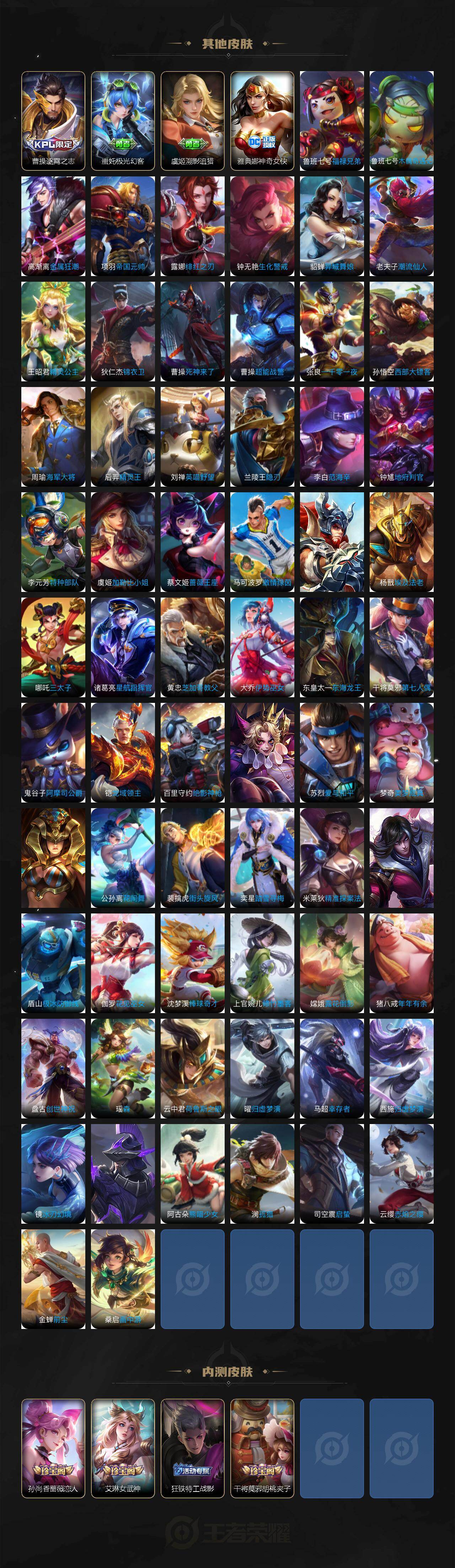 WZCMW4159172王者荣耀账号详情图6