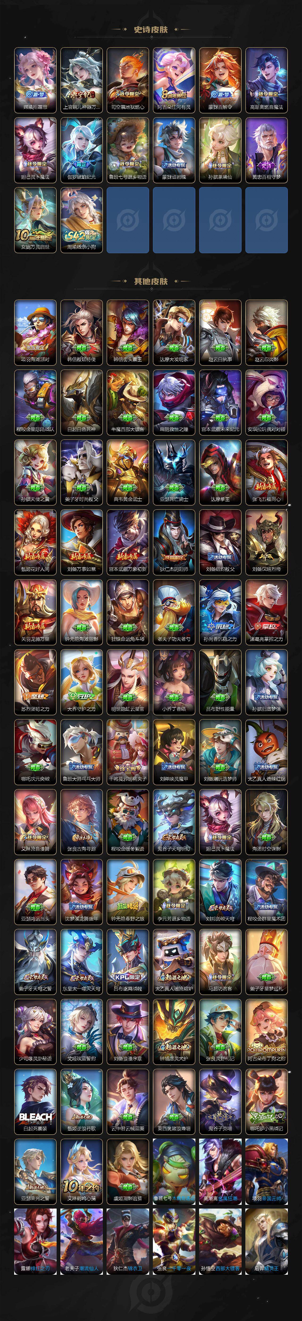 WZCMW4159323王者荣耀账号详情图3