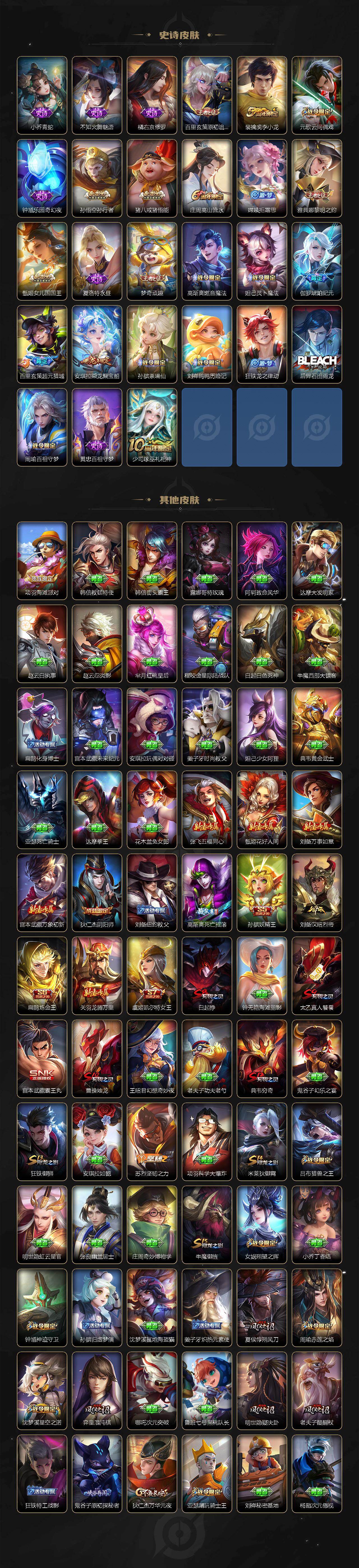 WZCMW4159324王者荣耀账号详情图4