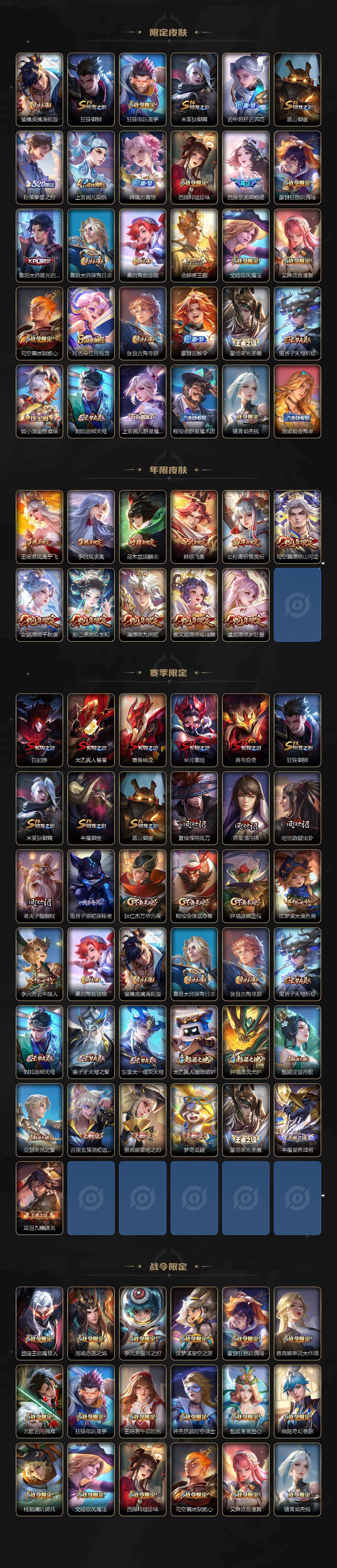 WZCMW4159327王者荣耀账号详情图3