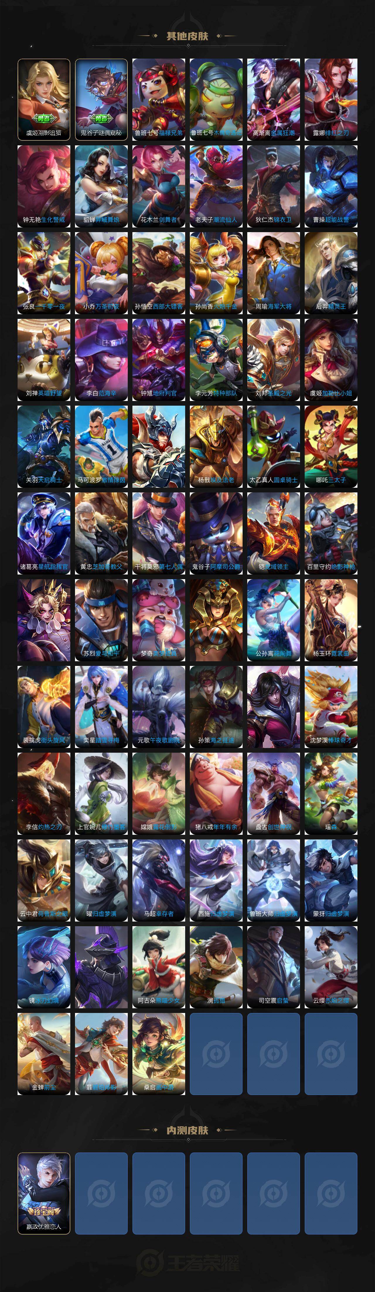 WZCMW4159327王者荣耀账号详情图7