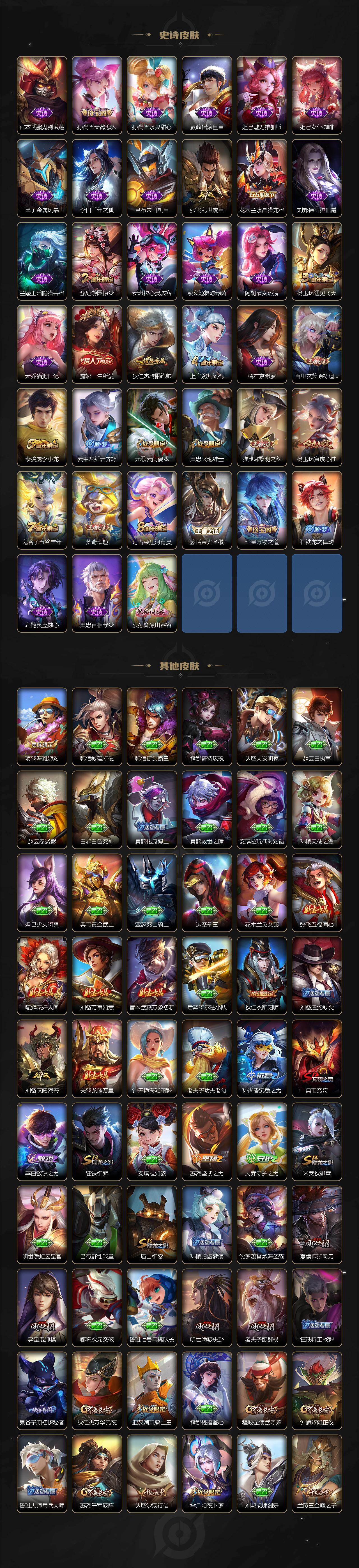 WZQM4159283王者荣耀账号详情图4