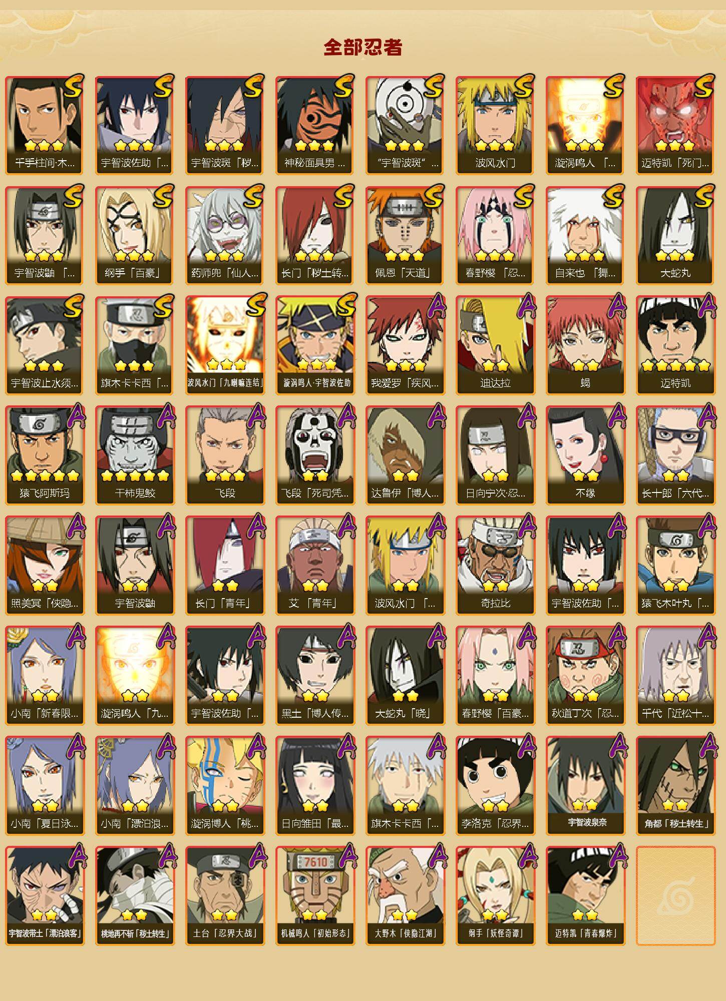 HYCMW412216火影忍者账号详情图2