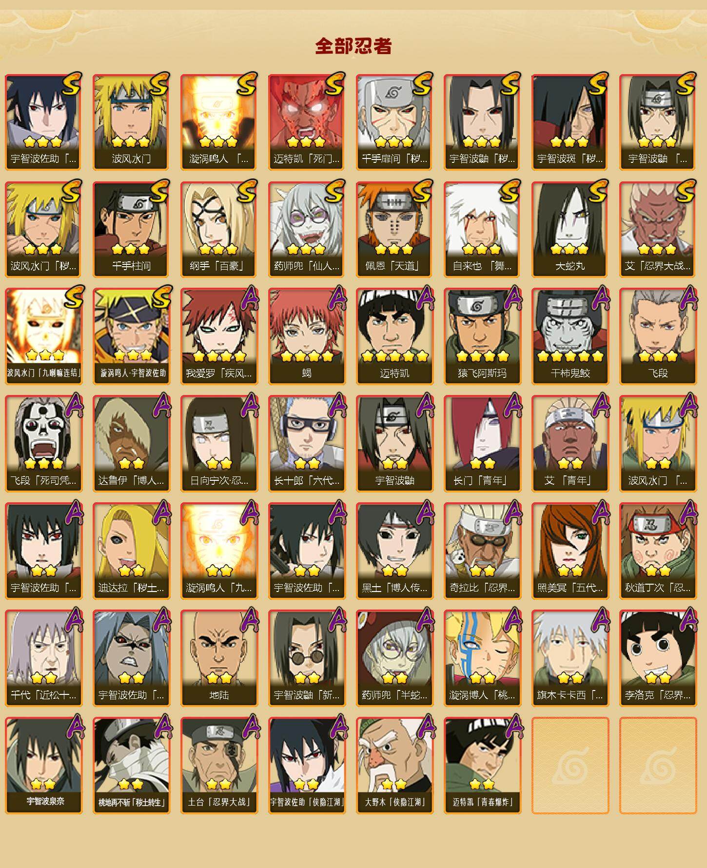 HYCMW412219火影忍者账号详情图2