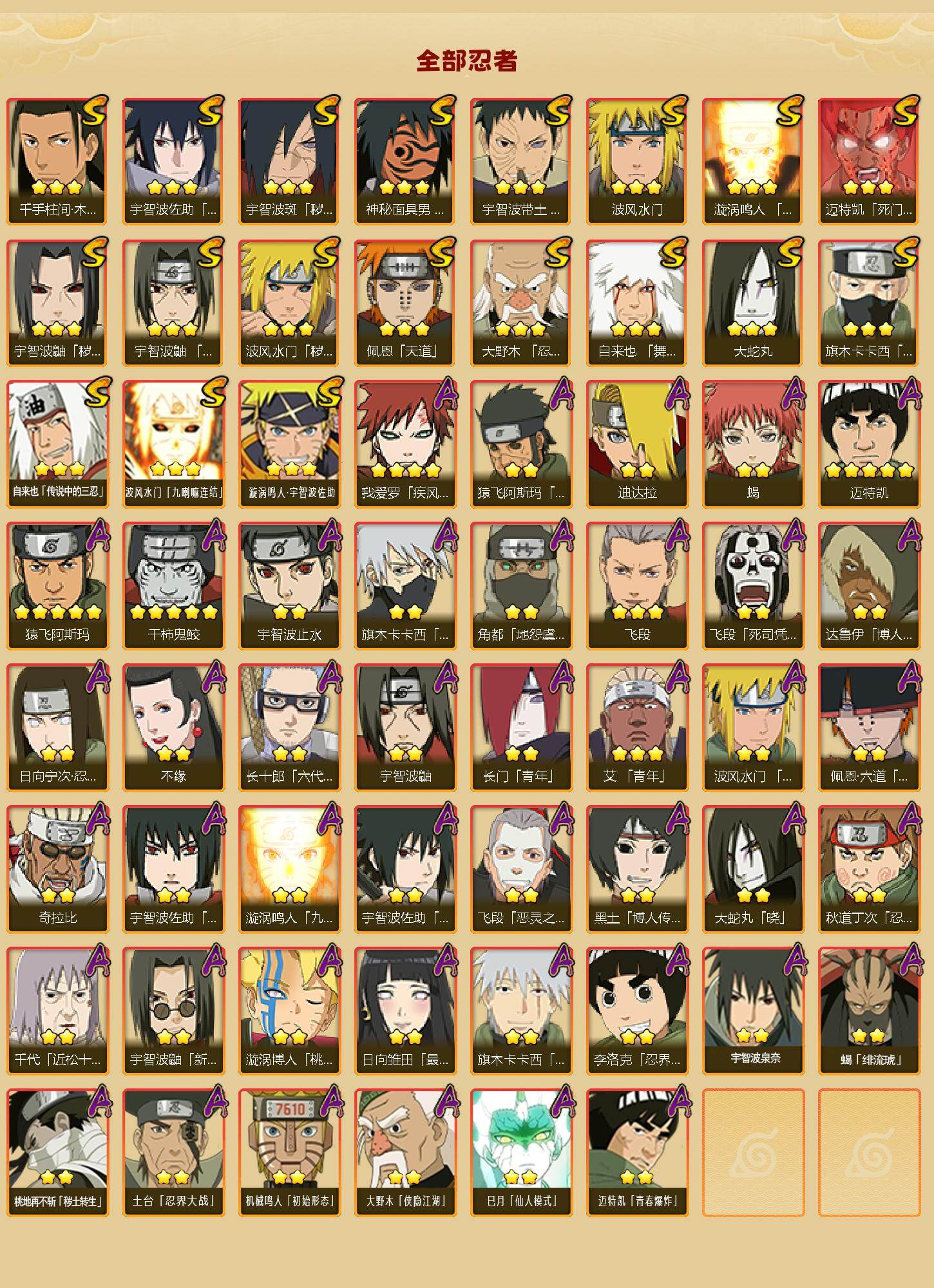 HYCMW412224火影忍者账号详情图2