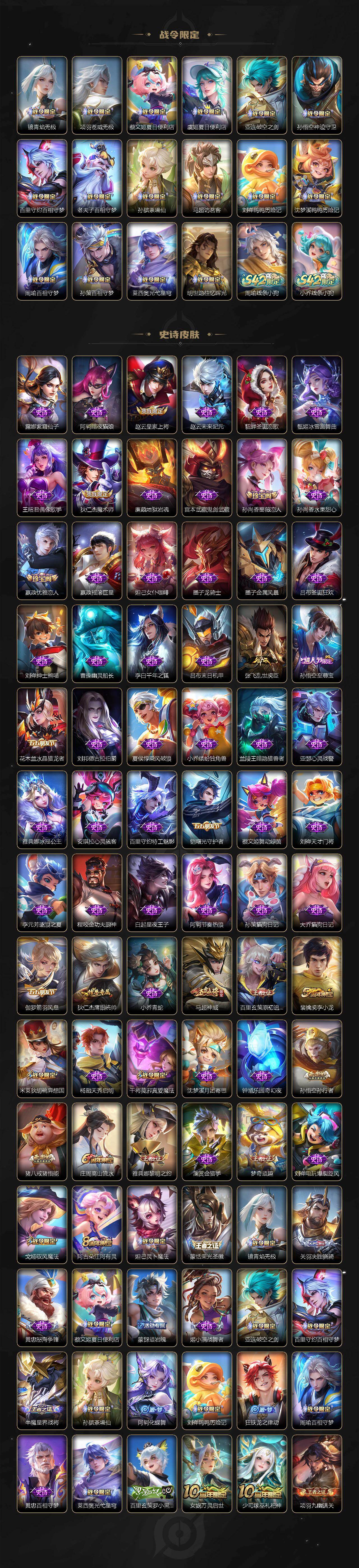 WZCMW4159523王者荣耀账号详情图3