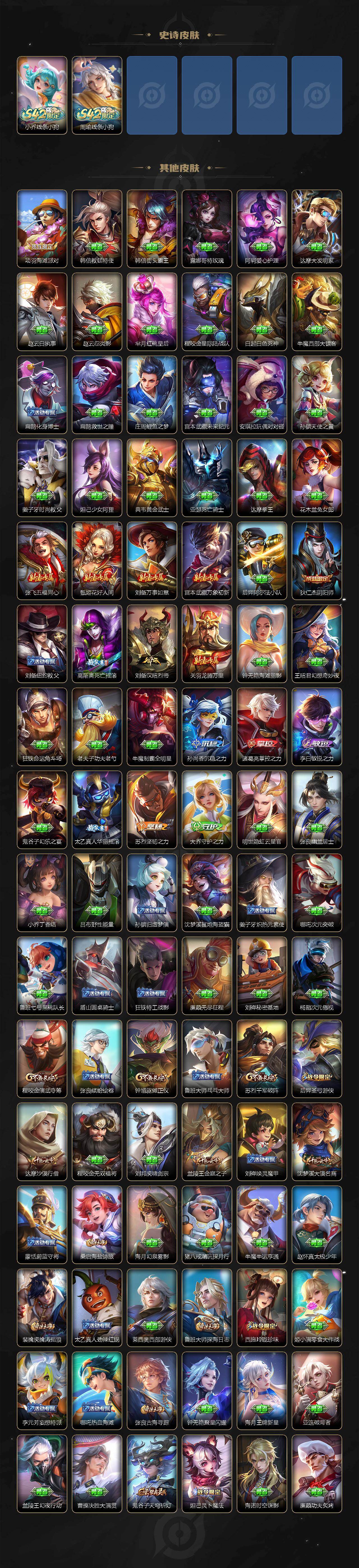 WZCMW4159523王者荣耀账号详情图4