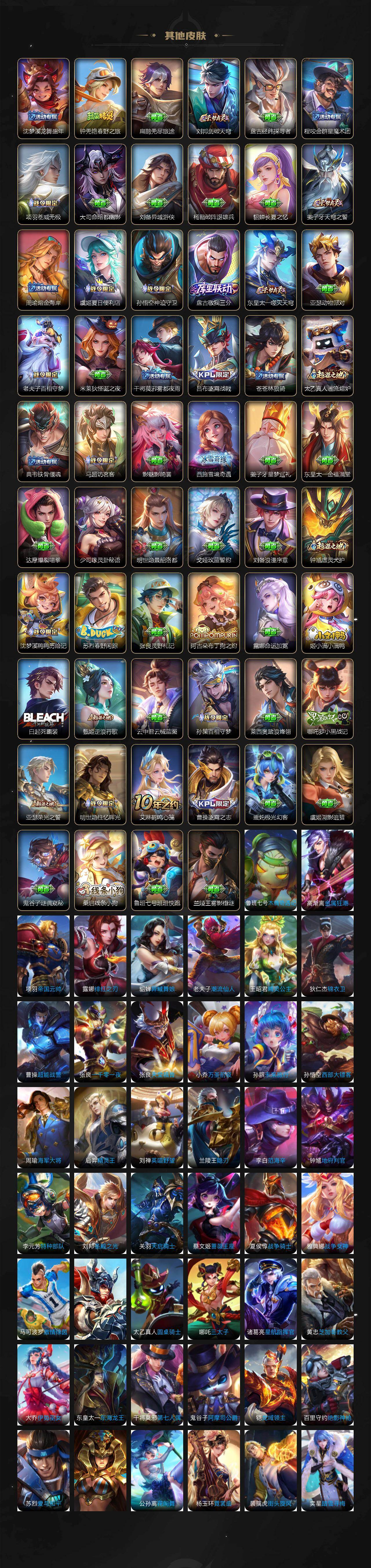 WZCMW4159523王者荣耀账号详情图5